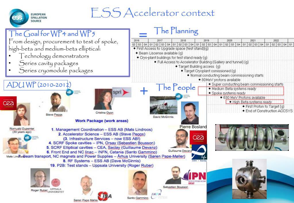 Ess Accelerator PPT - The ESS Cryomodules 2012 December, 5 th Christine Darve ...