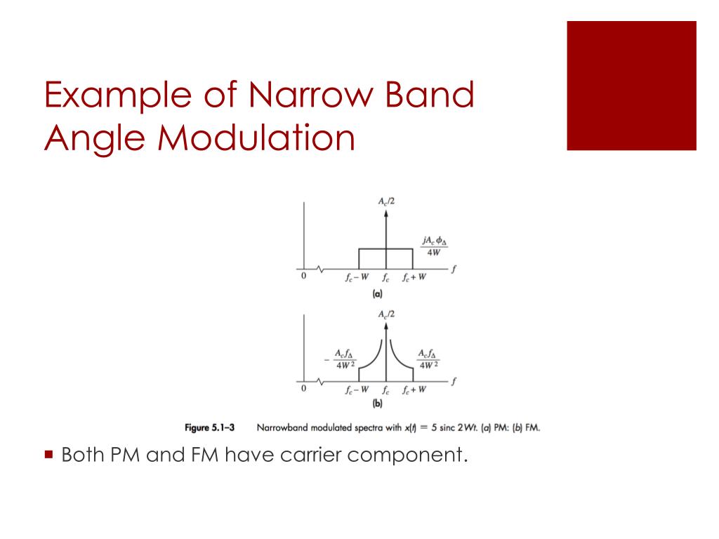 PPT Chapter 5 Angle Modulation PowerPoint Presentation Free 