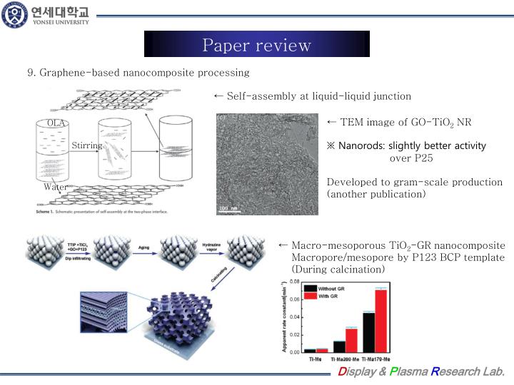 nanocomposite thesis In this thesis, i have investigated multifunctional nanostructured ti-si-c thin films synthesized by magnetron sputtering in the substrate-temperature range from room temperature to 900 °c. nanocomposite thesis In this thesis, i have investigated multifunctional nanostructured ti-si-c thin films synthesized by magnetron sputtering in the substrate-temperature range from room temperature to 900 °c.