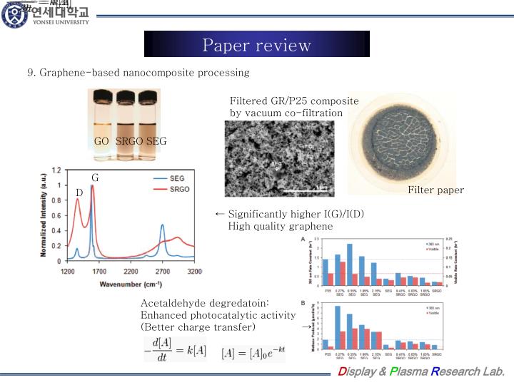nanocomposite thesis In this thesis, i have investigated multifunctional nanostructured ti-si-c thin films synthesized by magnetron sputtering in the substrate-temperature range from room temperature to 900 °c. nanocomposite thesis In this thesis, i have investigated multifunctional nanostructured ti-si-c thin films synthesized by magnetron sputtering in the substrate-temperature range from room temperature to 900 °c.