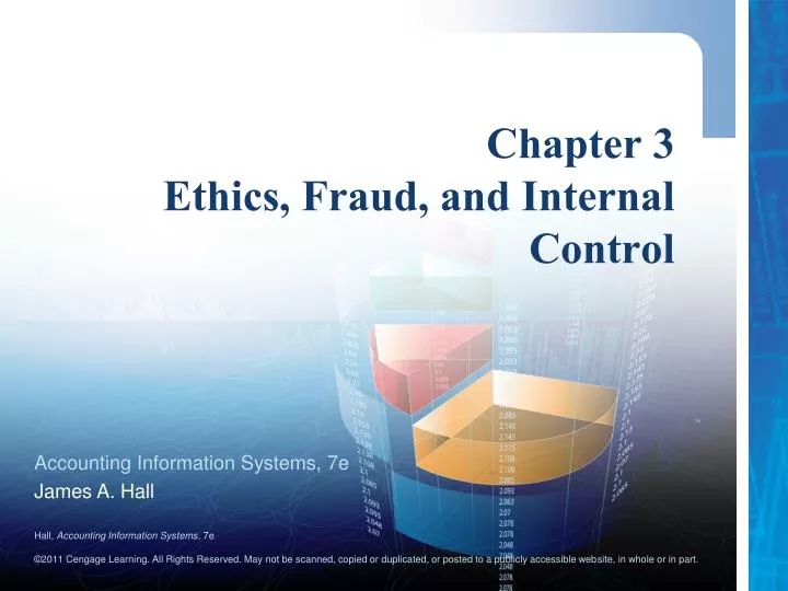 chapter5 of fraud accouting Accounting & auditing financial mentoring opportunities chapter membership ranges from anti-fraud specialists with minimal the local chapters are rich. chapter5 of fraud accouting Accounting & auditing financial mentoring opportunities chapter membership ranges from anti-fraud specialists with minimal the local chapters are rich.