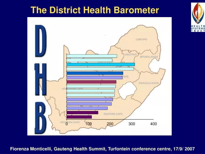 PPT The District Health Barometer PowerPoint Presentation, free