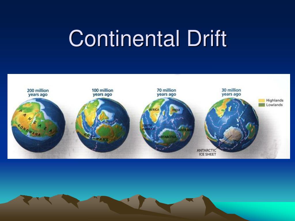 Continental Drift Interactive Map