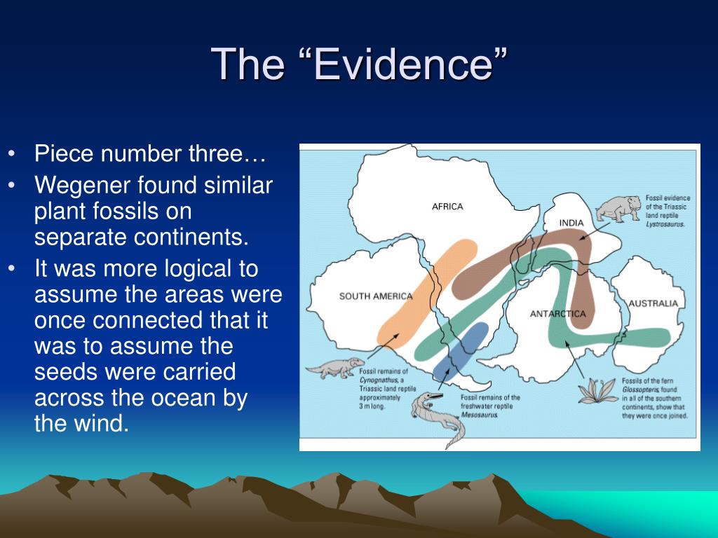 hypothesis evidence continental drift