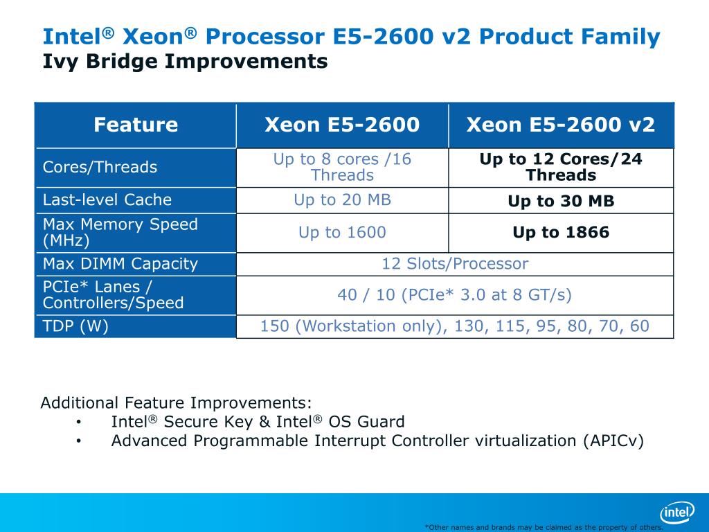 PPT - Intel ® Xeon ® Processor E5-2600 v2 Product Family Ivy Bridge  Improvements PowerPoint Presentation - ID:2406709