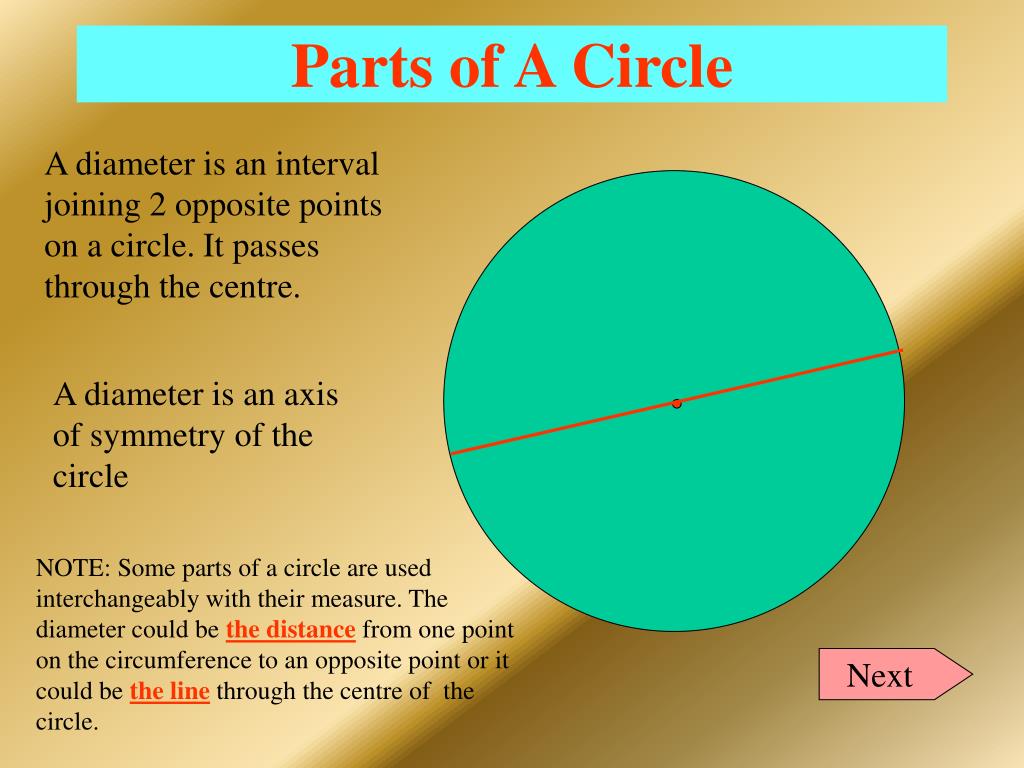 PPT - Parts of A Circle PowerPoint Presentation, free download - ID:2407336