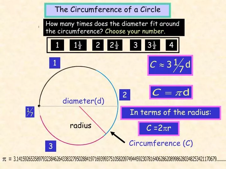 PPT - The Circumference of a Circle PowerPoint Presentation, free ...