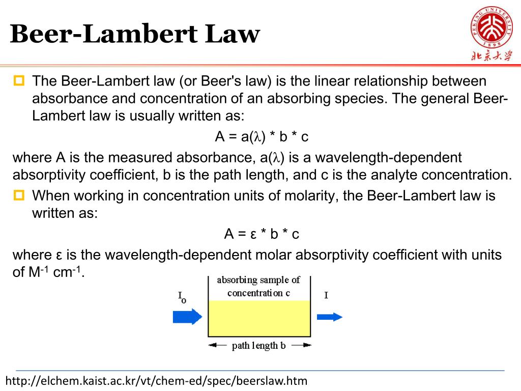 PPT Absorption and Scattering PowerPoint Presentation, free download
