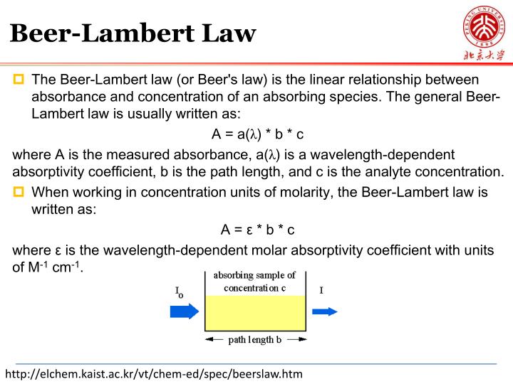 LambertBeer's Law Was Described To A General Equation at Thomas Partin