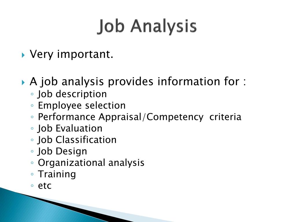 Determining the method of job analysis