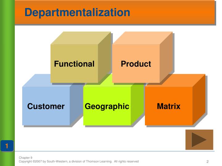 product and geographic departmentalization product and geographic departmentalization
