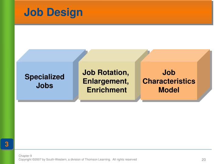 job rotation enlargement enrichmnet The difference between job enrichment and job enlargement is quality and quantity job enrichment means improvement, or an increase with the help of upgrading and development, whereas job enlargement means to add more duties, and an increased workload by job enrichment, an employee finds. job rotation enlargement enrichmnet The difference between job enrichment and job enlargement is quality and quantity job enrichment means improvement, or an increase with the help of upgrading and development, whereas job enlargement means to add more duties, and an increased workload by job enrichment, an employee finds.