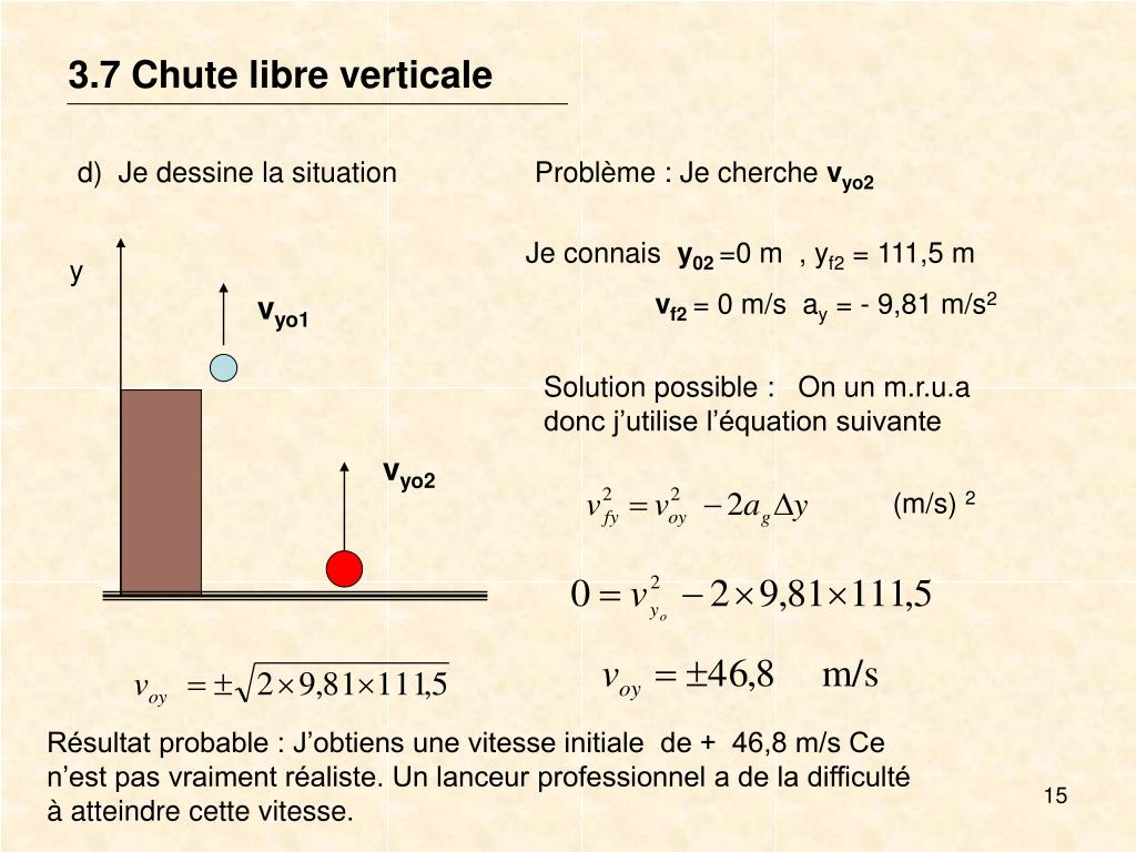 PPT  3.7 La chute libre verticale PowerPoint Presentation, free