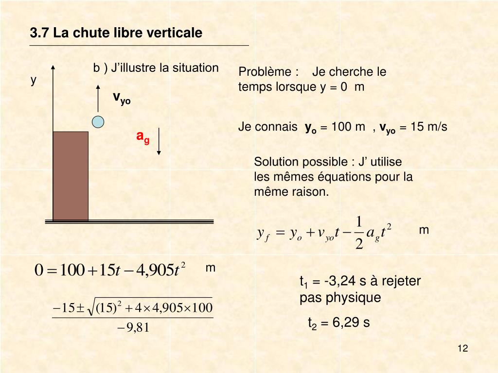 PPT  3.7 La chute libre verticale PowerPoint Presentation, free