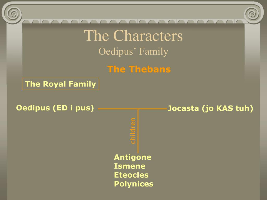 PPT - Oedipus Rex (The King) by Sophocles PowerPoint ...