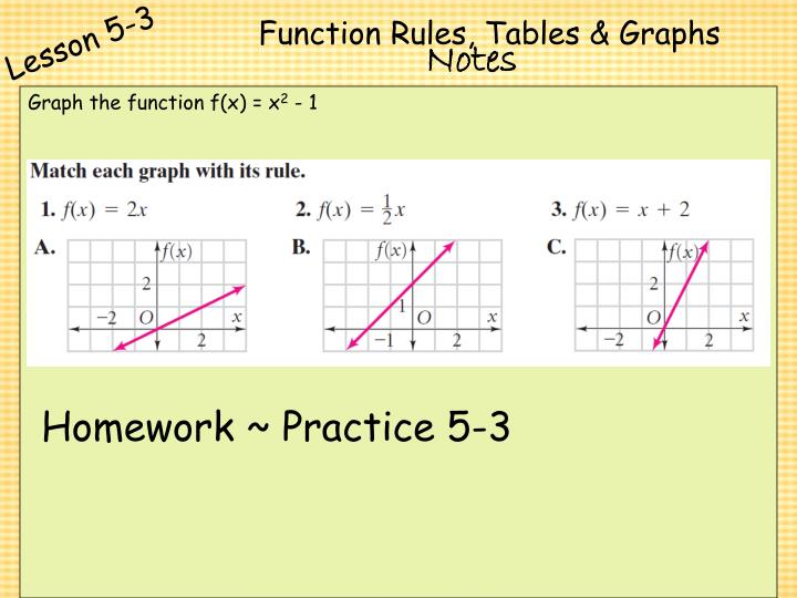 PPT Chapter 5 PowerPoint Presentation ID2409094