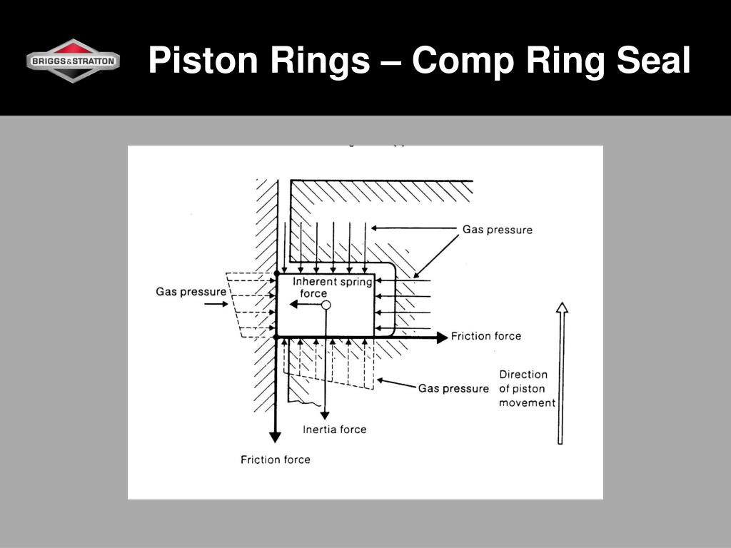 Cermet piston rings for MAN B&W S-50MC-C diesel engine - Premium quality  engine parts