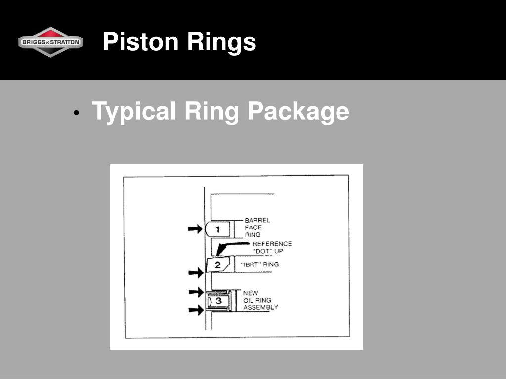 Full article: Effect of additives on a surface textured piston ring–cylinder  liner system