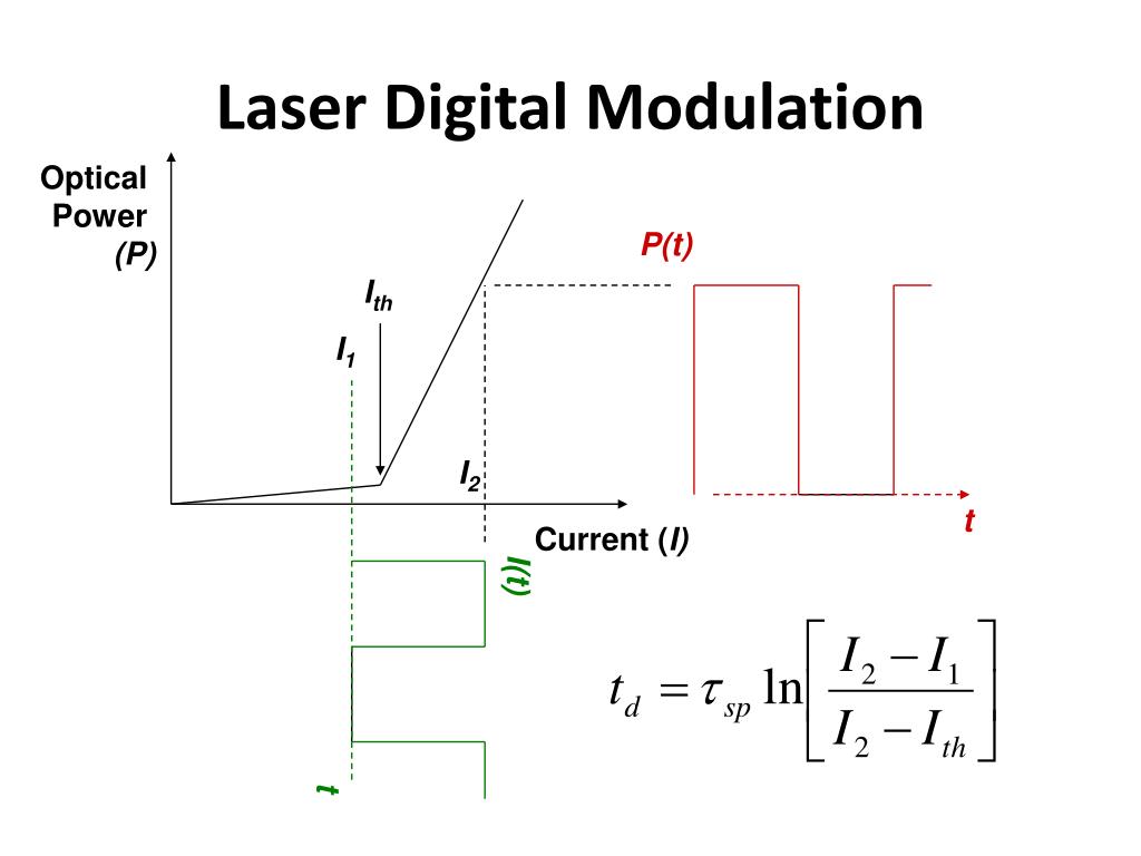 PPT Light Sources II The Laser and External Modulation PowerPoint