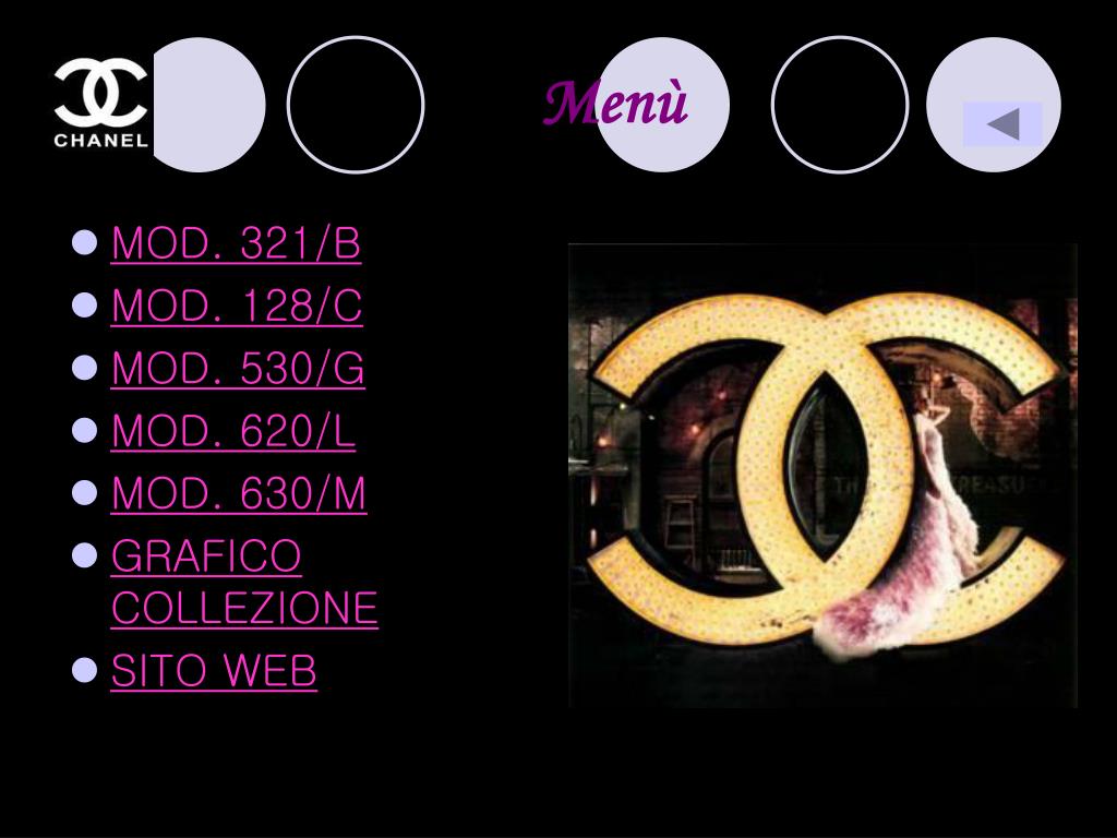 La Moda Passa Lo Stile Resta PPT -La moda passa ma lo stile resta... PowerPoint Presentation