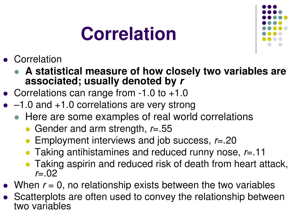research paper using correlation method