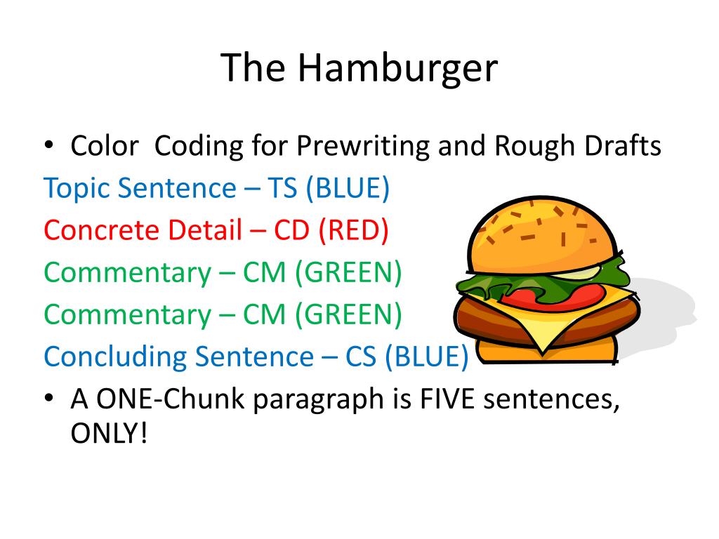 PPT Writing A ONE Chunk Paragraph PowerPoint Presentation Free ppt-writing-a-one-chunk-paragraph-powerpoint-presentation-free