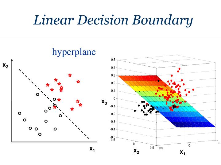 PPT - Lecture 1: Introduction to Machine Learning PowerPoint ...