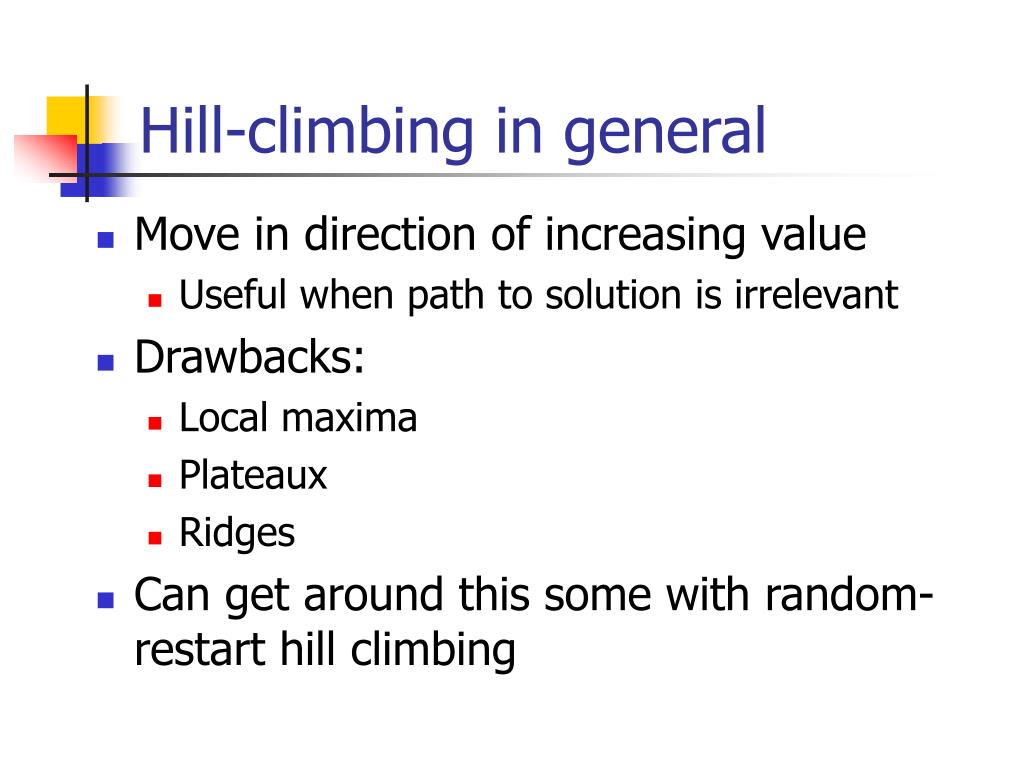 hill climbing problem solving psychology