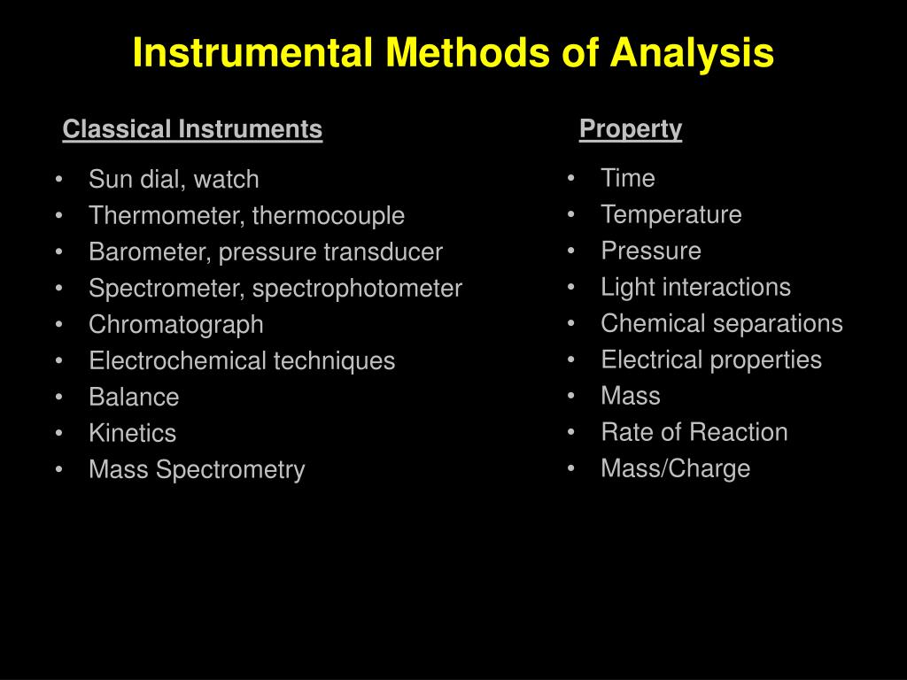 PPT - Instrumental Analysis PowerPoint Presentation, free download -  ID:2411536