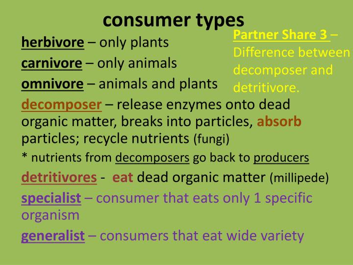 PPT Biotic Abiotic Factors (13.2) PowerPoint