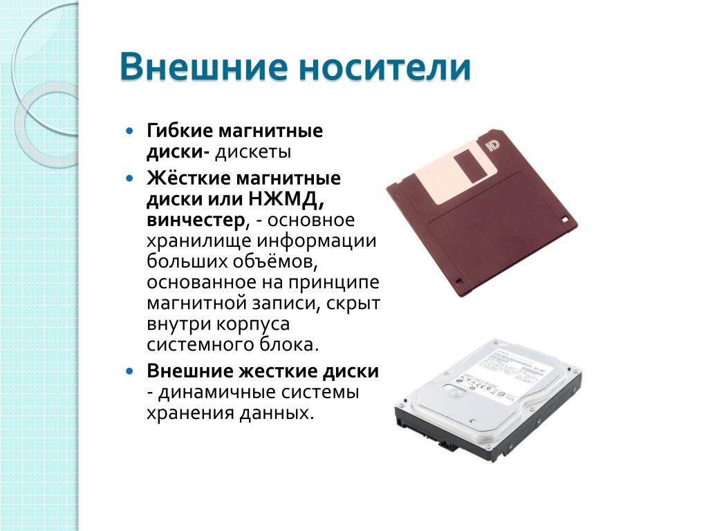 Дискеты книги картины позволяют информацию в основном
