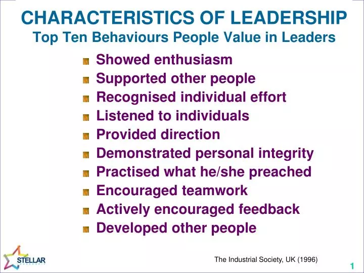 Ppt Characteristics Of Leadership Top Ten Behaviours People Value In Leaders Powerpoint Presentation Id