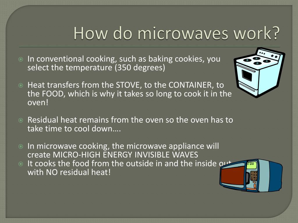 How Does A Recirculating Microwave Work at Sharon Roach blog