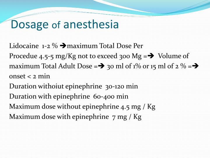 Ivermectin injectable for dogs