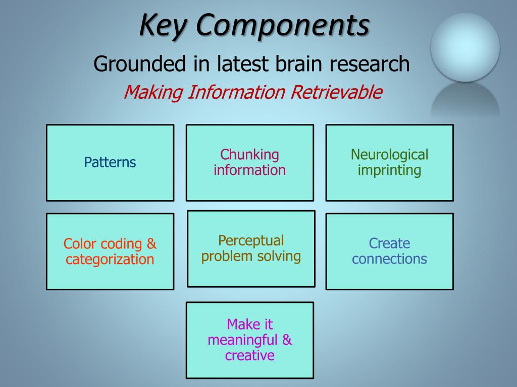 PPT Guided Language Acquisition by Design (GLAD) Update PowerPoint