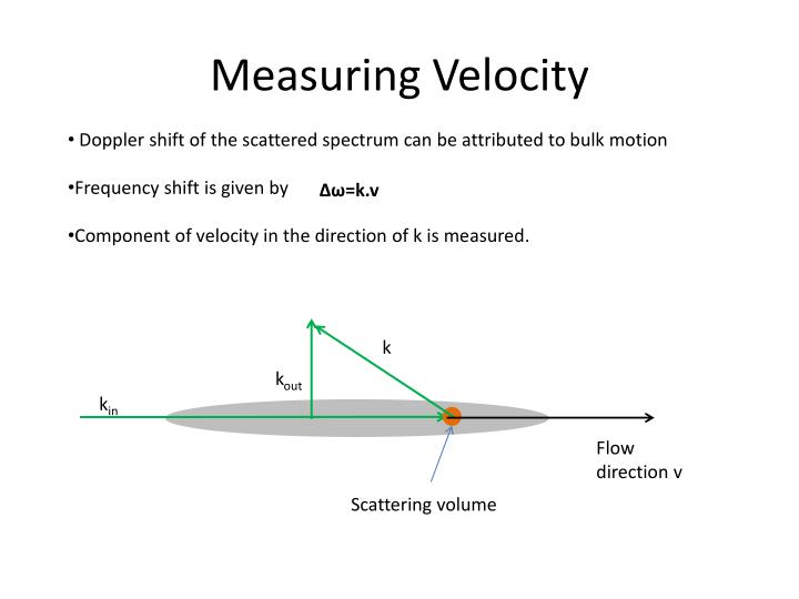 PPT Optical Thomson Scattering on MAGPIE Generator PowerPoint Presentation ID2415407