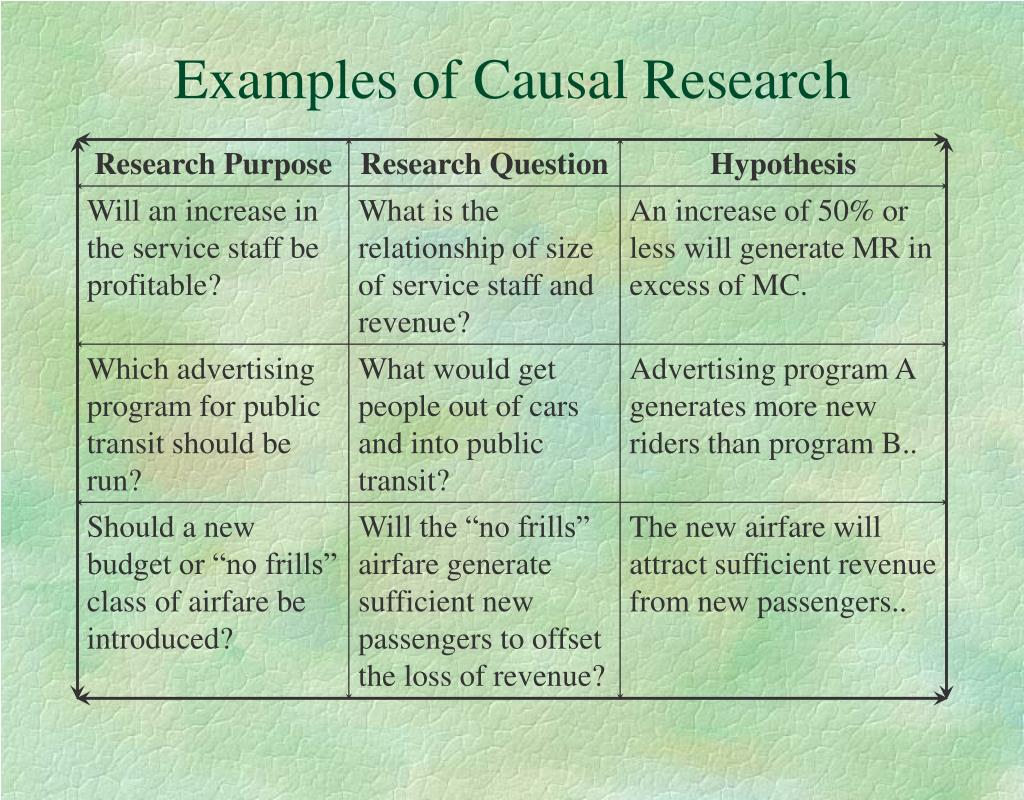 example of causal research design title