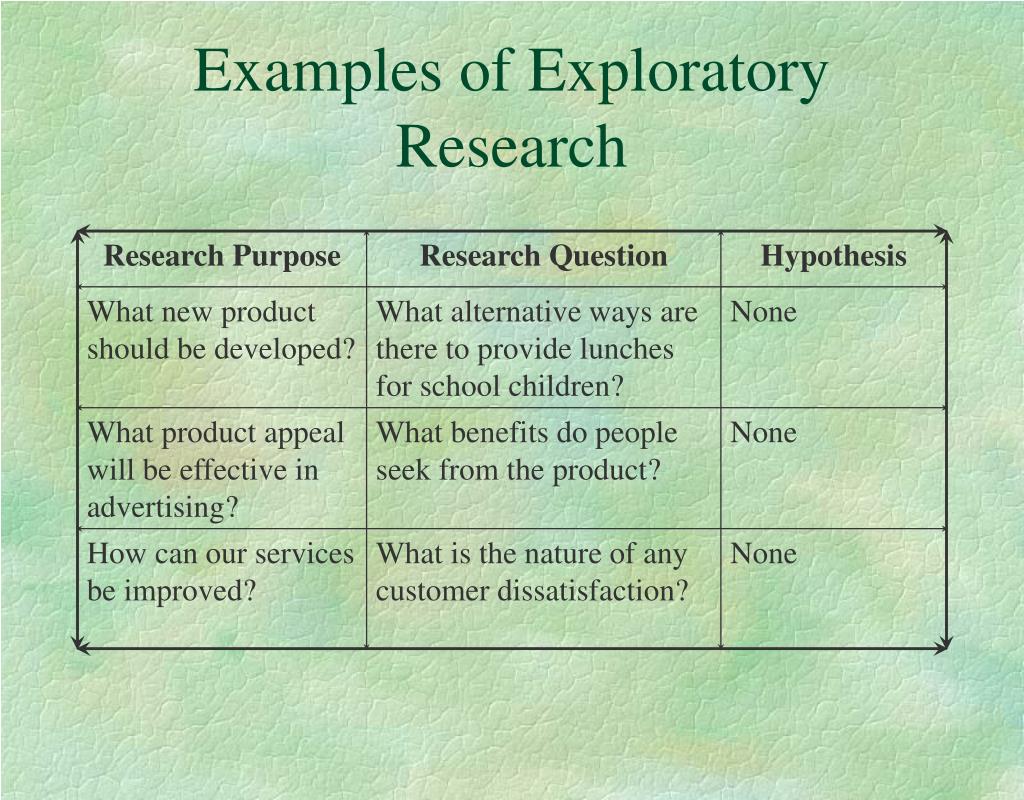 what is exploratory research design with example