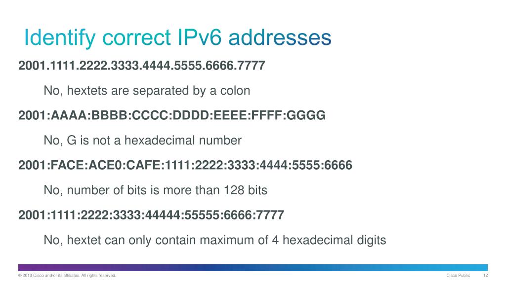 how to compress ipv6 address rules