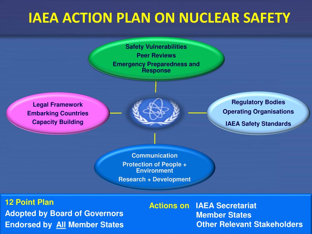 PPT Lyn Bevington Nuclear Safety Action Team Department of Nuclear