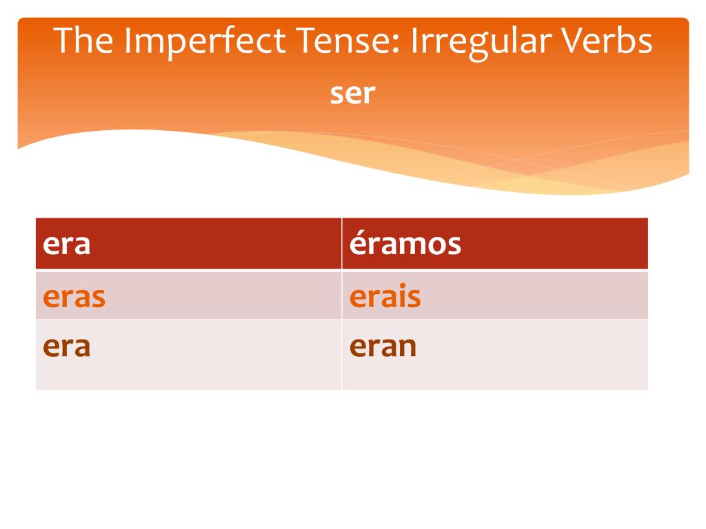 PPT - The Spanish Imperfect Tense PowerPoint Presentation, free ...