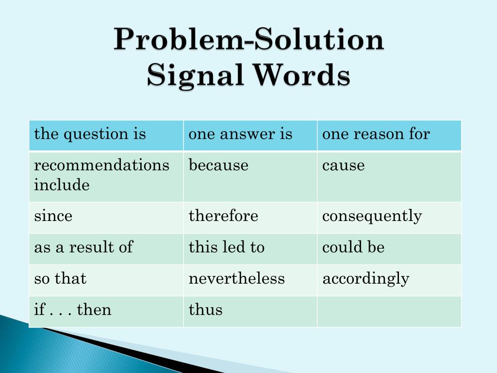signal words for problem solving