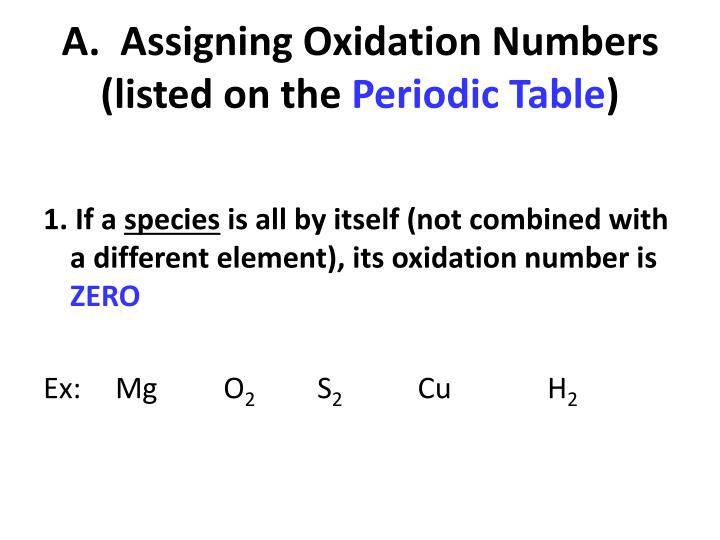 assign oxidation numbers A game to help chemistry students familiarize themselves with the rules for assigning oxidation numbers to elements, ions, and compounds. assign oxidation numbers A game to help chemistry students familiarize themselves with the rules for assigning oxidation numbers to elements, ions, and compounds.
