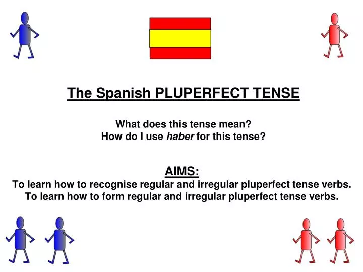 spanish-pluperfect-tense-verb-conjugations-word-wall-bulletin-board-set-word-wall-bulletin
