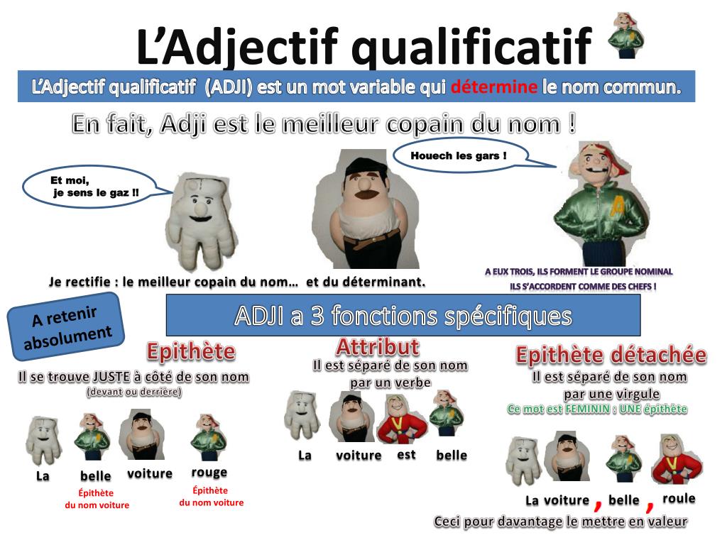 Comment Reconnaitre Un Adjectif Qualificatif PPT - L’Adjectif qualificatif PowerPoint Presentation, free download