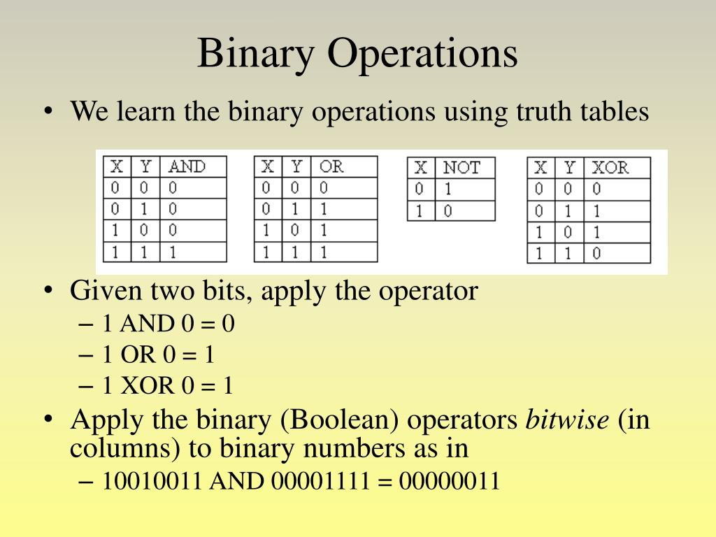 assignment for binary operator