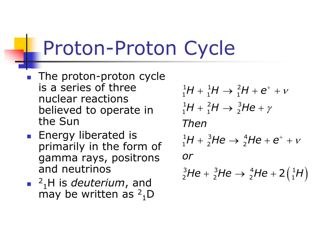 Ppt Chapter Powerpoint Presentation Free Download Id