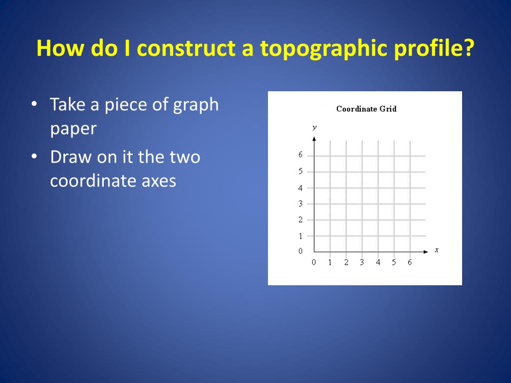 PPT - TOPOGRAPHIC MAP PowerPoint Presentation, Free Download - ID:2418877