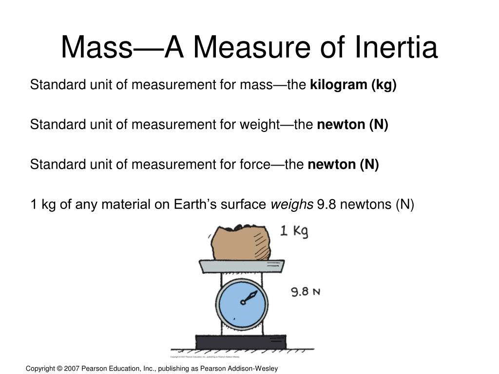 mass moment of inertia units mass moment of inertia units