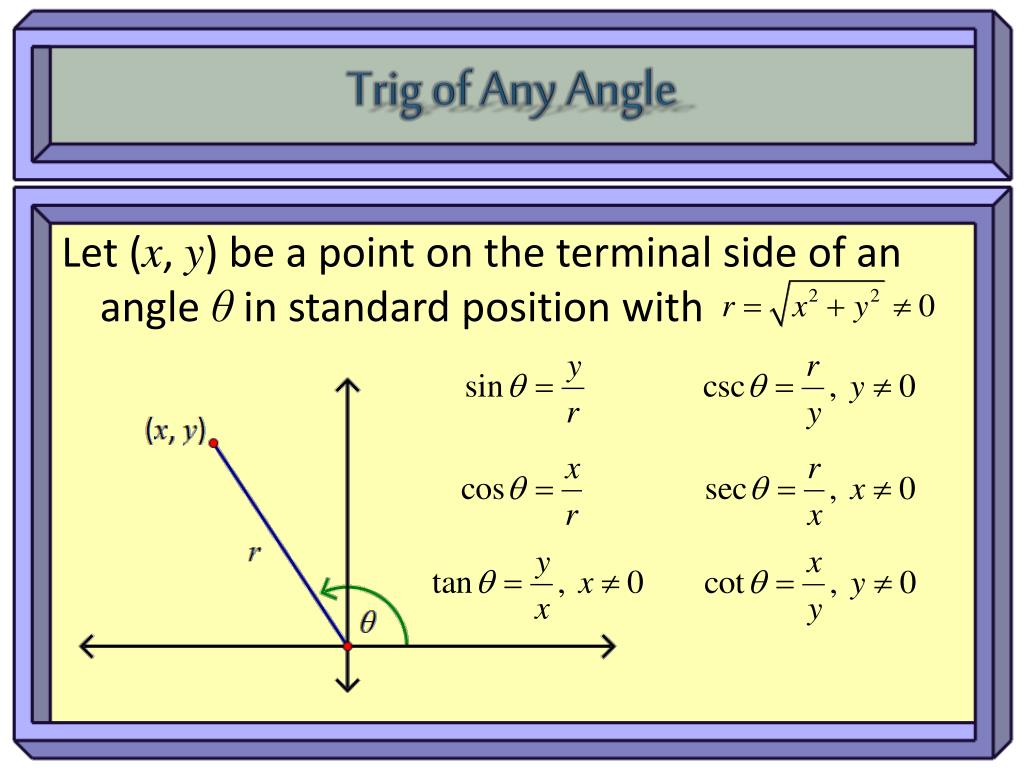 ppt-the-trigonometric-functions-we-will-be-looking-at-powerpoint-389